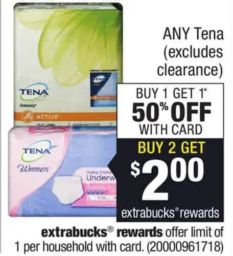 High Value Tena Printable Coupons Plus Cvs Bogo 50 Off Sale New