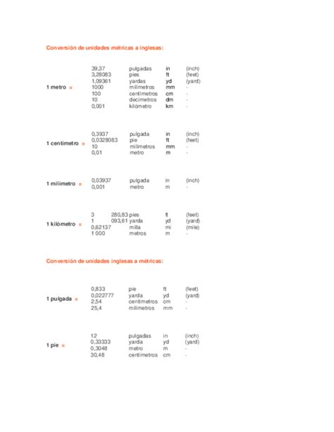 Doc Conversion De Unidades Metricas A Inglesas Erick Rubén Salazar