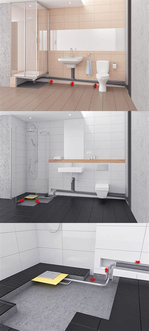 Plancofix old new | Kleines bad dekorieren, Bad grundriss ...