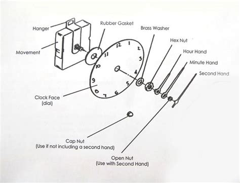 How To Make A Wall Clock Diy Clock Wall How To Make Wall Clock Make