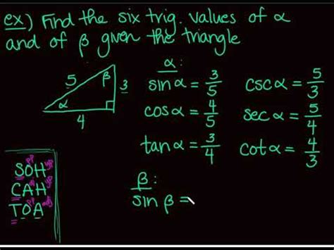 They are the inverse functions of the sine, cosine, tangent, cotangent, secant, and cosecant functions, and are widely used in engineering, navigation, physics, and geometry. Trigonometric Functions of Acute Angles - YouTube