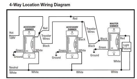 These dimmers are also known. Lutron Maestro 3 Way Dimmer Wiring Diagram