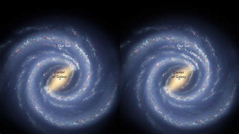 Welt Der Physik Entfernungsbestimmungen Im Universum Teil 1 Bis Zu Den Grenzen Unserer