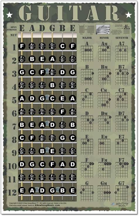 Laminated Guitar Fretboard Chord Chart Poster Notes Learn Easy Beginner Instruction Book Lupon