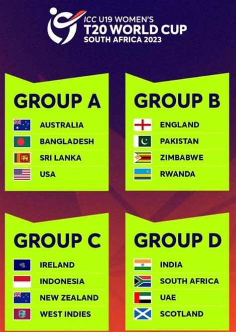 Icc World Cup 2023 Schedule Teams Fixtures Point Table Images And