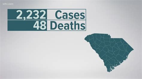 DHEC now shows South Carolina coronavirus cases by zip code | wltx.com