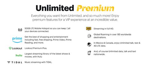 Sprint Unlimited Premium Costs 90month Includes 50gb Mobile Hotspot