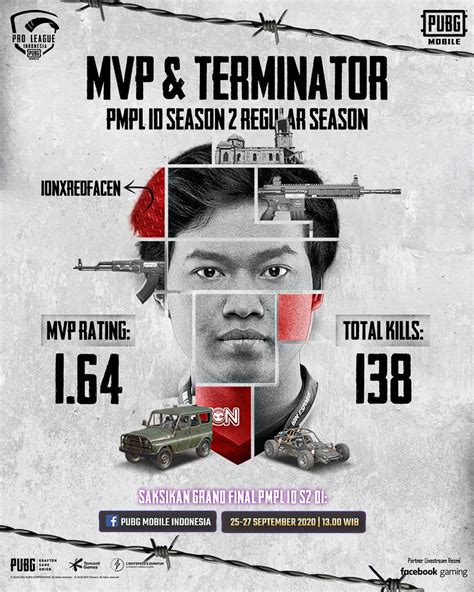Berikut daftar tim pmpl sea final season 2 ION Redfacen Jadi MVP Dan Terminator Di Regular Season ...