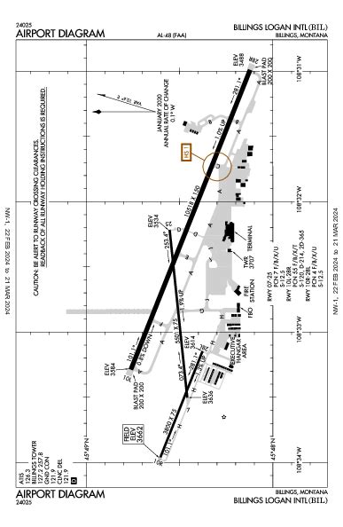 Kbil Airport Diagram Apd Flightaware
