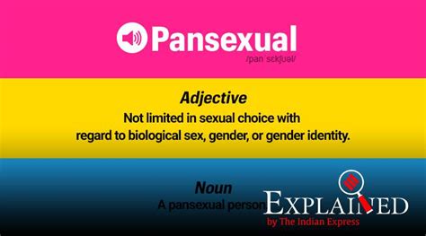 Explained What Does It Mean To Be Pansexual Explained Newsthe Indian Express