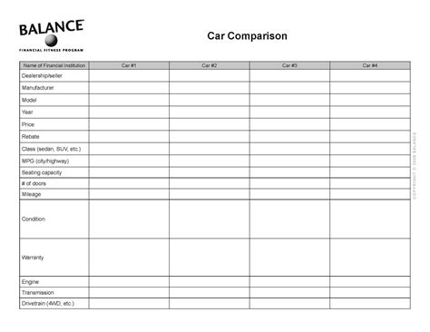 Buying A Car Worksheet Pdf