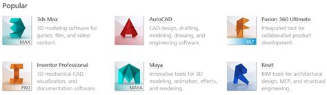 (to download educational software, go to the education community.) · welcome to free autodesk software downloads course. Autodesk Programs Worth RM30-40k Is Now Available For Free ...