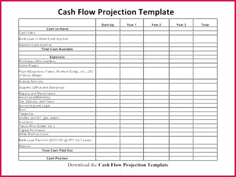 7 Simple Financial Projections Template 12505 Fabtemplatez