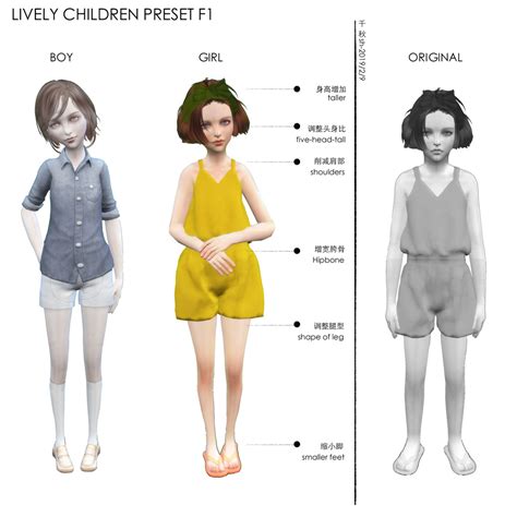 Sims 4 Child Presets Minimalis Gambaran