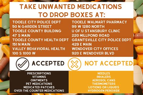 Proper Disposal Of Unused Or Expired Medications Tooele County Health Department