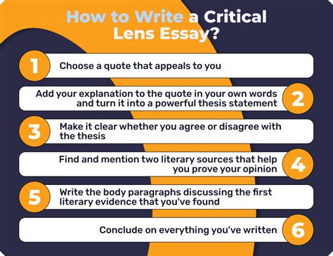 How To Write A Critical Lens Essay A Comprehensive Guide