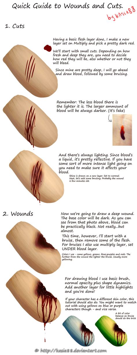 Burn photoshop practice scar tutorial wound stepbystep. quick guide to wounds and cuts by Sythgara on DeviantArt