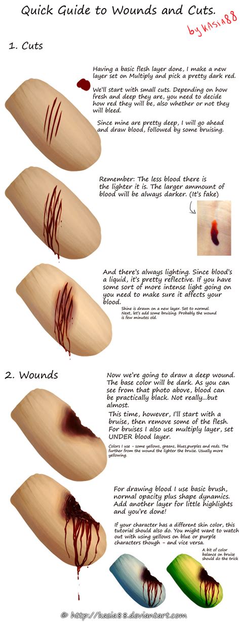 Drawing tips drawing ideas manga drawing tutorials anime drawing styles. quick guide to wounds and cuts by Sythgara on DeviantArt
