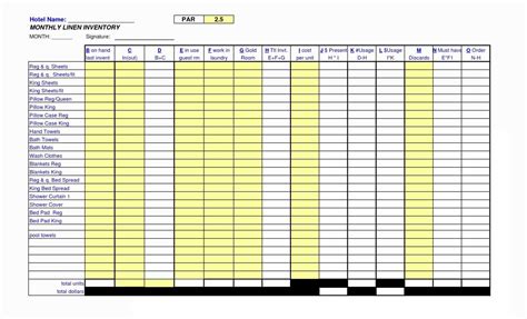 A business must keep up with finances and inventory. Inventory Usage Spreadsheet Google Spreadshee inventory ...