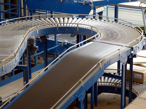 Conveyor Systems A Detailed Guide Conveyor Concepts Inc