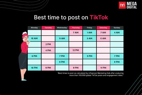 When Is The Best Time To Post On Tiktok In 2024 Updated