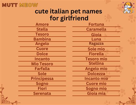Cute Italian Pet Names For Your Girlfriend Mutt Meow