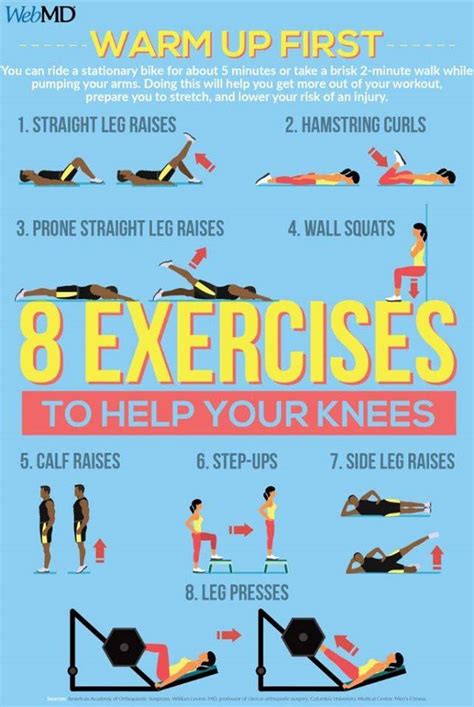 Jadi untuk membantu mengatasi masalah sakit tumit kaki yang anda hadapi, berikut kami sediakan beberapa petua dan cara rawatan untuk mengurangkan kesakitan. Sakit Lutut. Ambil Tahu Puncanya & Boleh Amal Teknik ...