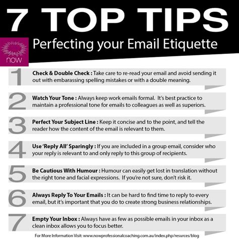 Perfecting Your Email Etiquette