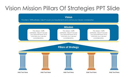 vision mission pillars of strategies ppt slide powerpoint templates