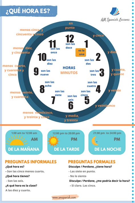 How To Tell The Time In Spanish ¿qué Hora Es Son Las