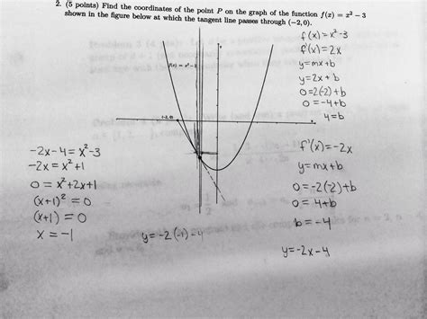 To find the slope of the tangent line at. calculus - How can I find the coordinates of a point given ...