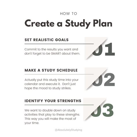 The 10 Step Guide To Create A Study Plan To Ace Your Exam — Absolutely