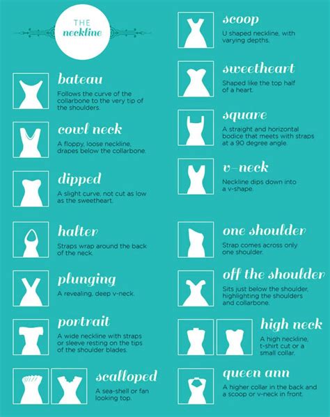 Wedding Dress Necklines Styles Names Fashion Terms Fashion Terms