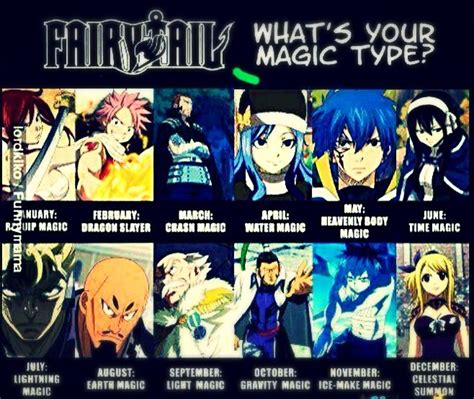 Fairy Tail Whats Your Magic Type Anime Amino