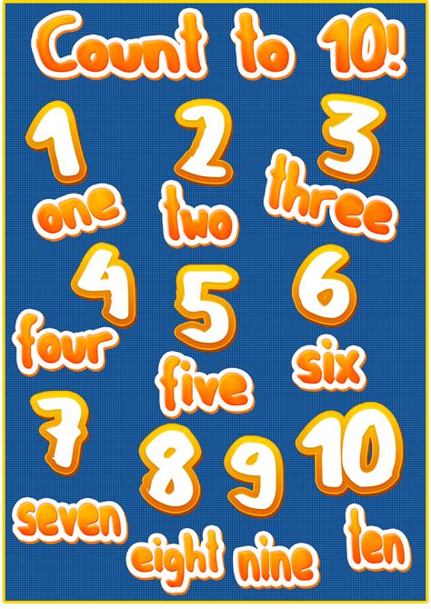 Count To Ten Classroom Poster