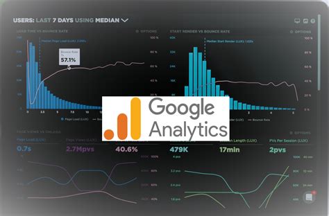 Downloading Google Analytics Data in Alteryx - The Data School Australia