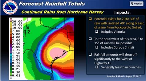 Corpus Christi Rainfall Totals For Hurricane Harvey Aug 26