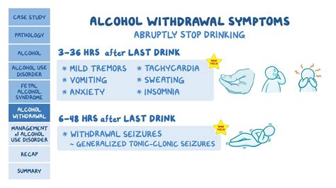Drug Misuse Intoxication And Withdrawal Alcohol Pathology Review