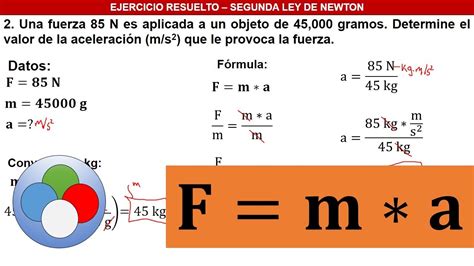 Determine La Aceleración Ejercicios Resueltos De La Segunda Ley De