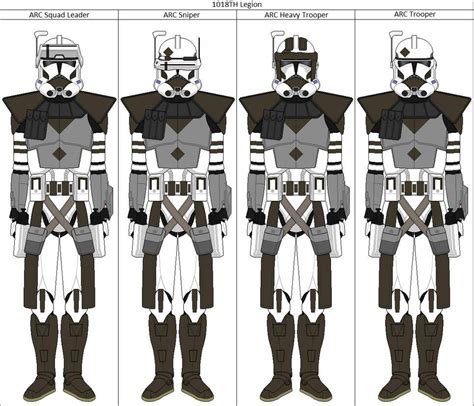 1018th Legion Clones Arc Troopers By Shadowwolfclonect On Deviantart