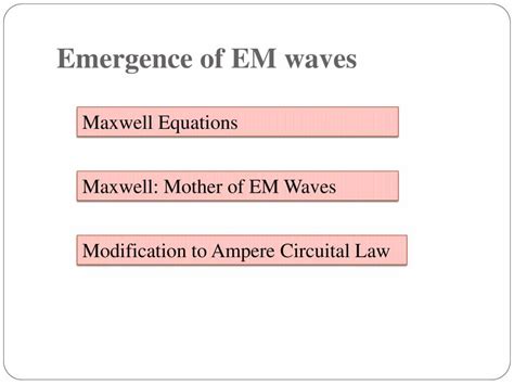 Electromagnetic Wave Theory Powerpoint Slides Learnpick India