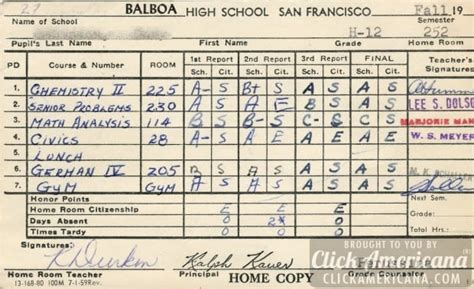 San Francisco Junior High And High School Report Cards 1955 1959