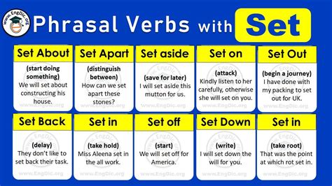 Phrasal Verbs With Set With Meanings Examples Pdf Engdic