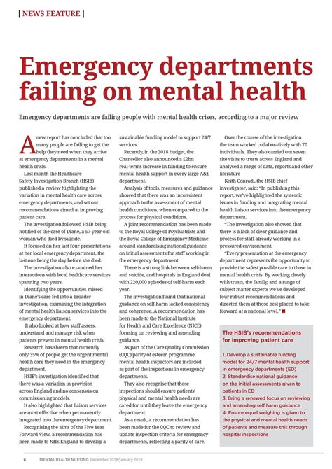 Mental Health Nursing Magazine Decjan Back Issue