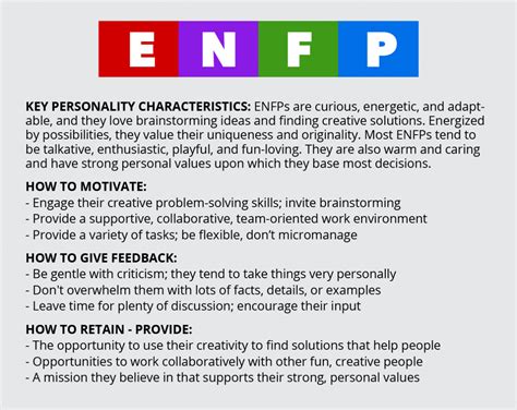 How To Manage Every Personality Type Enfp Personality Personality