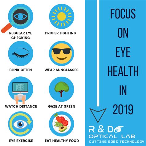 Keep Your Eyes Healthy All Year Long Eye Health Eye Exercises Eye Care