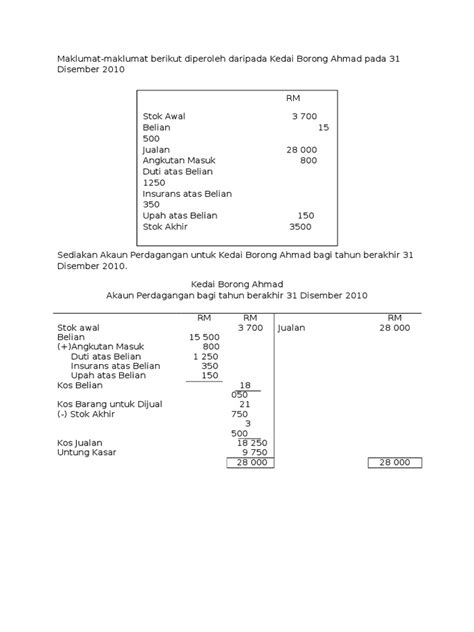 Modul 5 prinsip perakaunan (lejar) penilaian google form forms.gle/xmp821ct2tyadj9k8 klik link untuk menjawab. Soalan Latihan Prinsip Perakaunan Tingkatan 5 - Kecemasan m