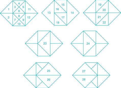 Solved How Many Triangles Are There In The Following Figure Self