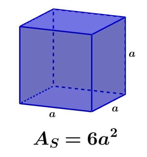Área Superficial De Un Cubo Fórmulas Y Ejercicios Neurochispas