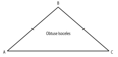 Examples of isosceles triangles include the isosceles right triangle, the golden triangle, and the faces o. GRE Geometry Formulas - Triangles